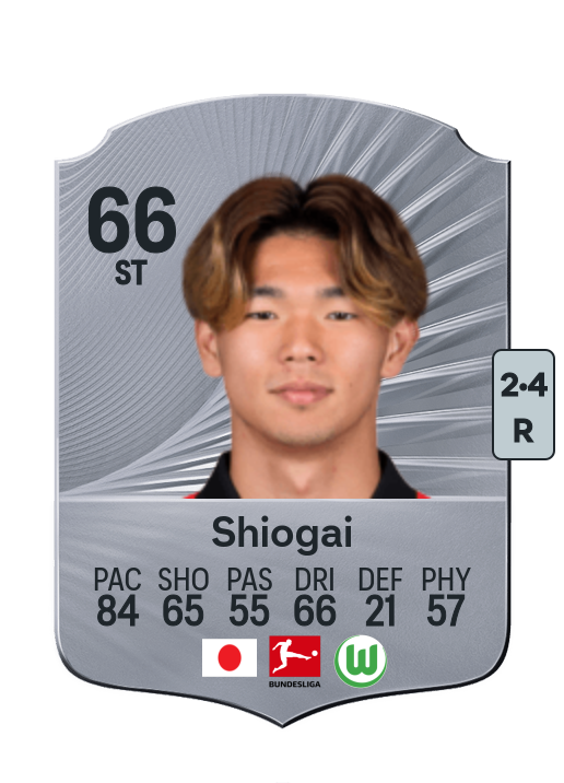 Kento Shiogai