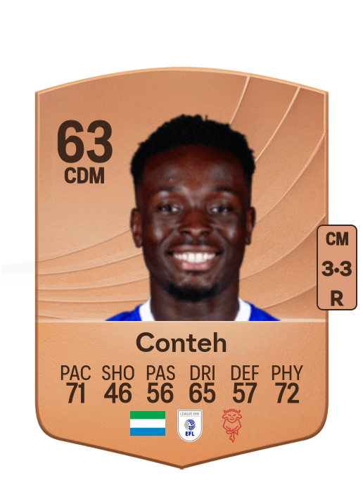 Kamil Conteh