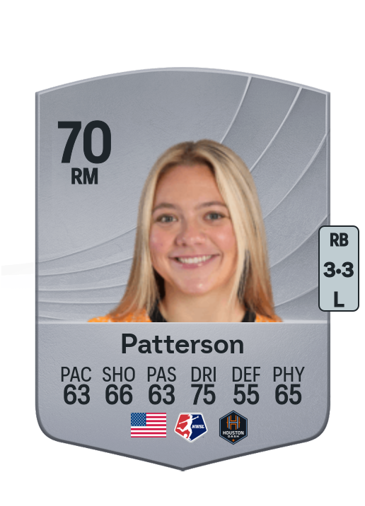 Avery Patterson