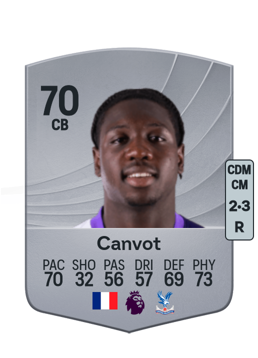 Jaydee Canvot