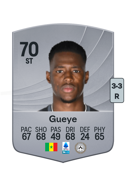Idrissa Gueye