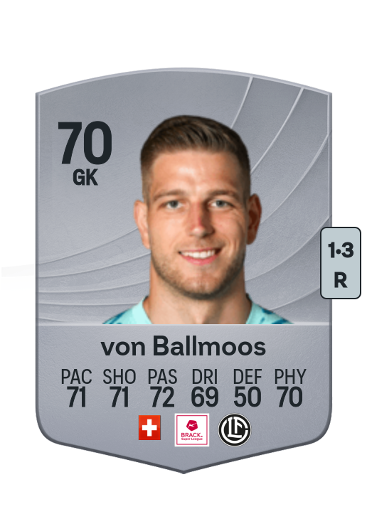 David von Ballmoos