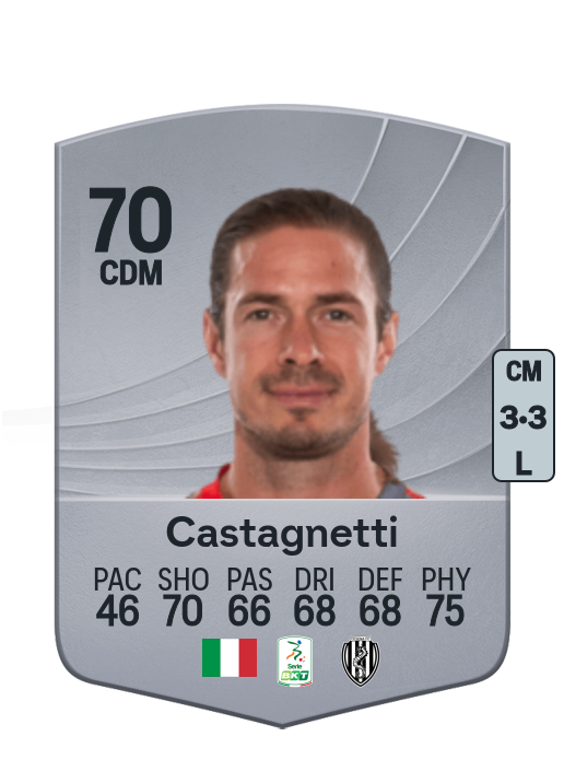 Michele Castagnetti