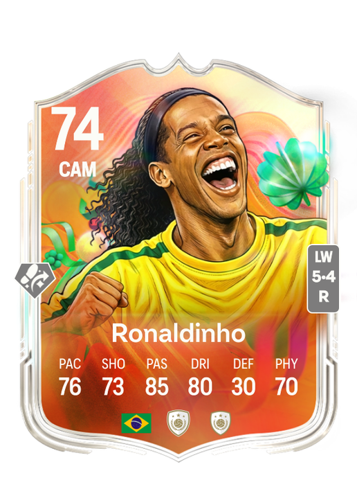 Ronaldo de Assis Moreira