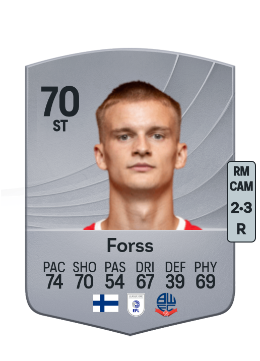 Marcus Forss