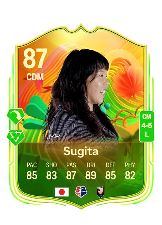 Hina Sugita