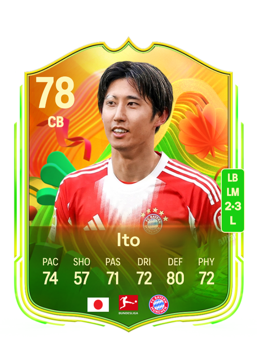 Hiroki Ito