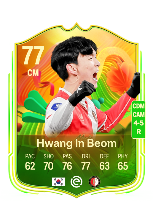 In Beom Hwang