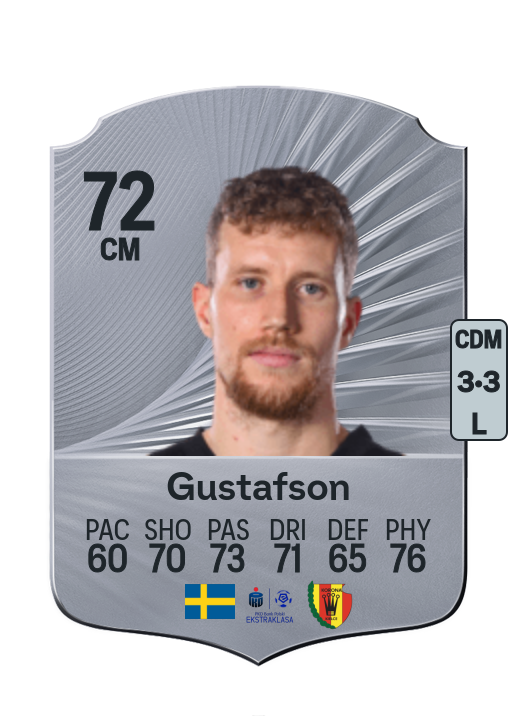 Simon Gustafson