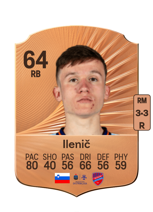 Mitja Ilenič