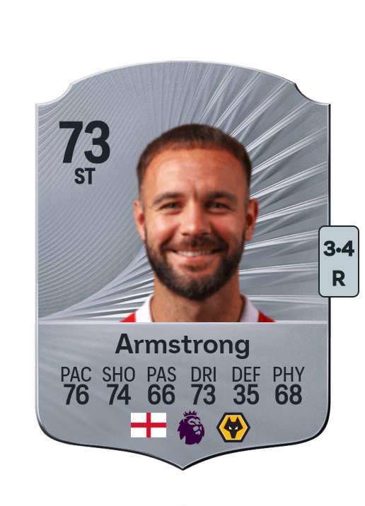 Adam Armstrong