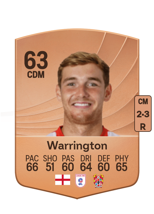 Lewis Warrington