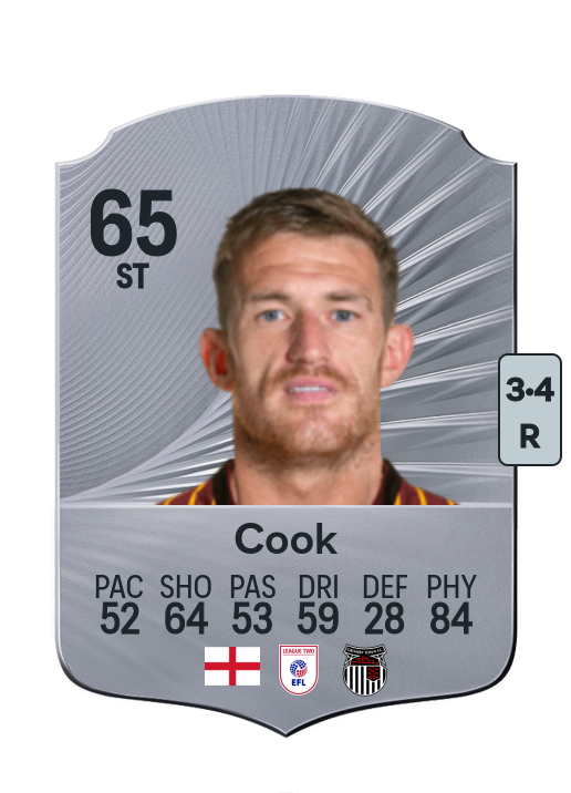 Andy Cook
