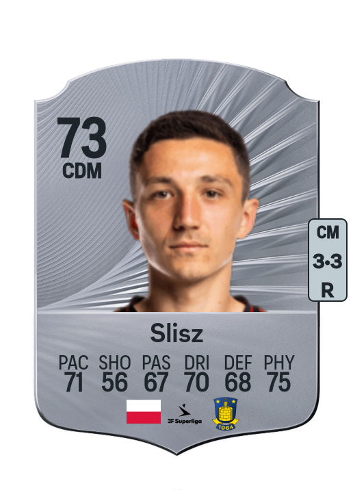 Bartosz Slisz