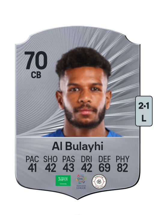 Ali Al Bulayhi