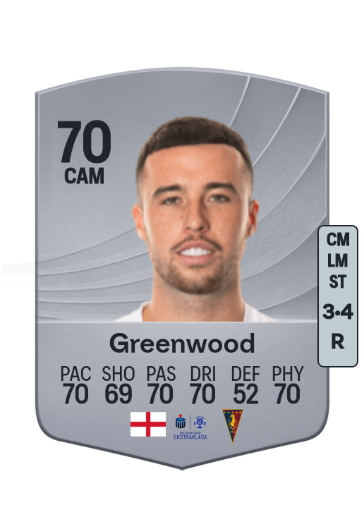 Sam Greenwood