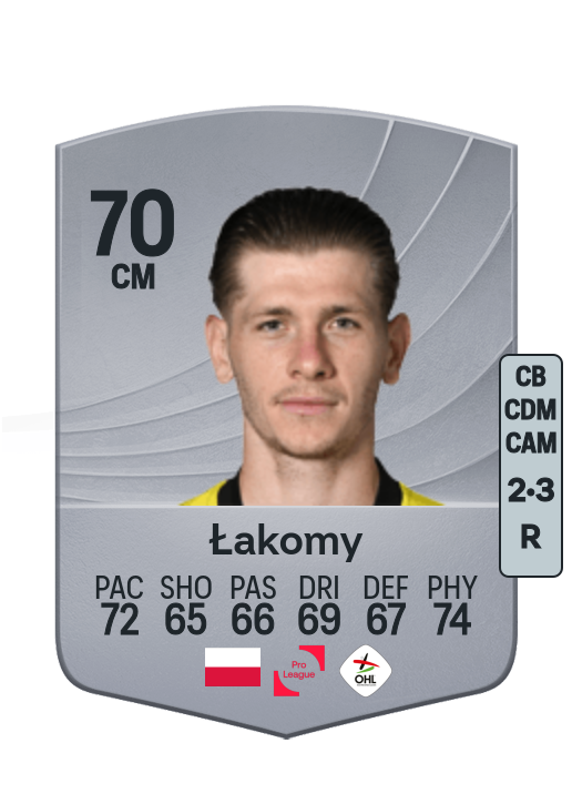 Łukasz Łakomy
