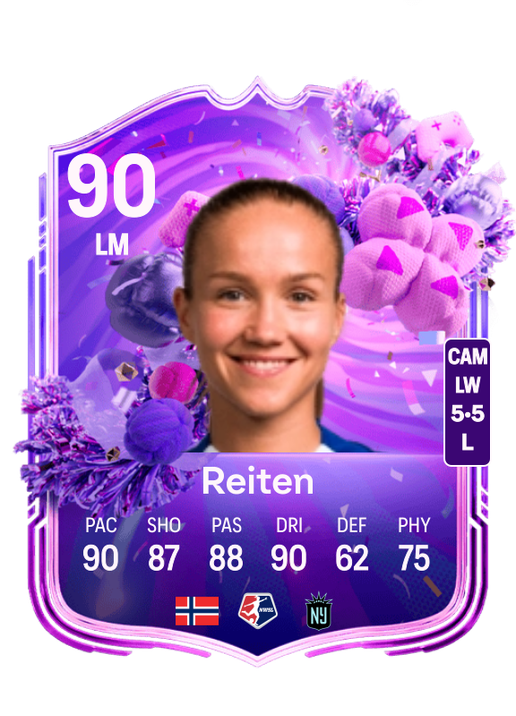 Guro Reiten
