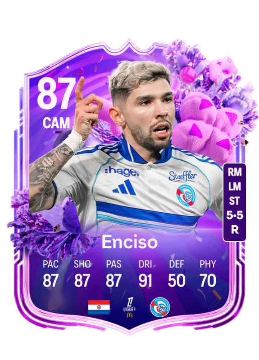 Julio César Enciso