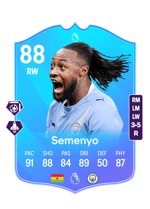 Antoine Semenyo