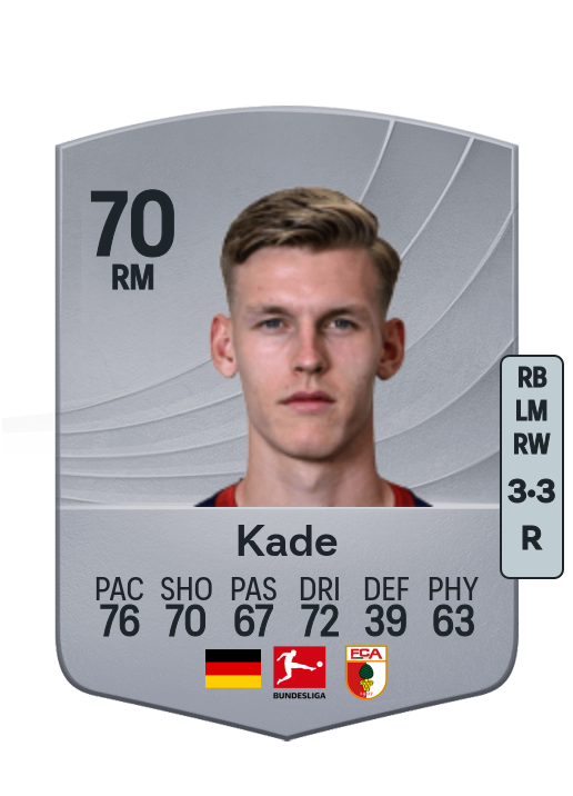 Anton Kade