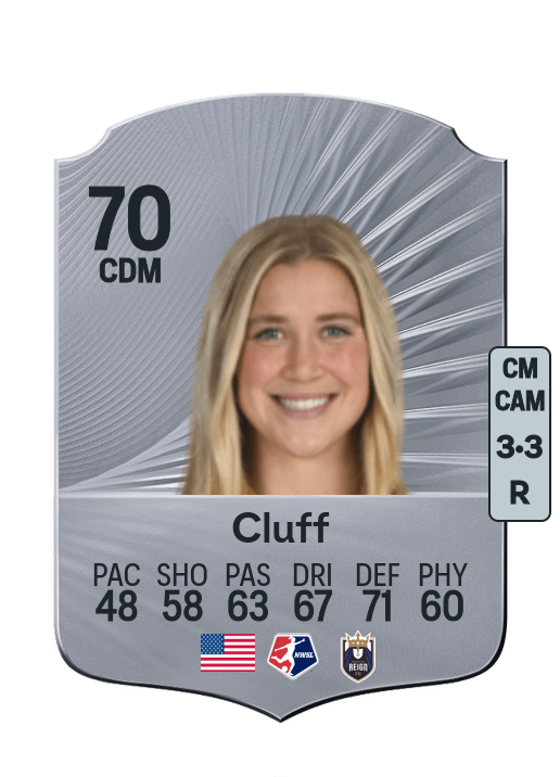 Mikayla Cluff