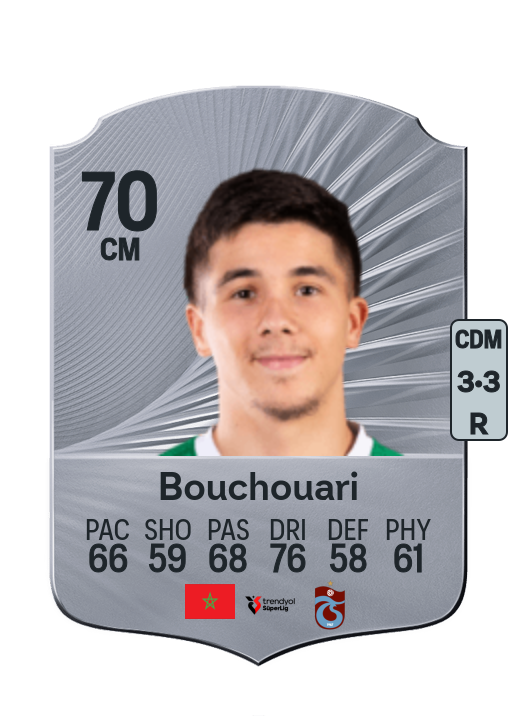 Benjamin Bouchouari