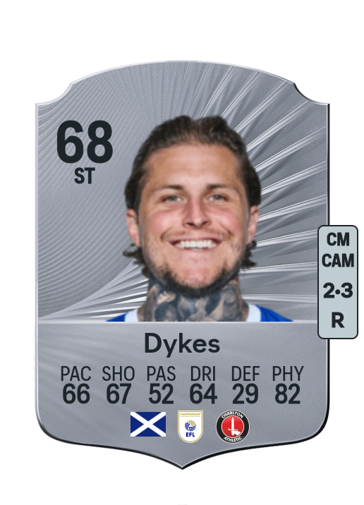 Lyndon Dykes