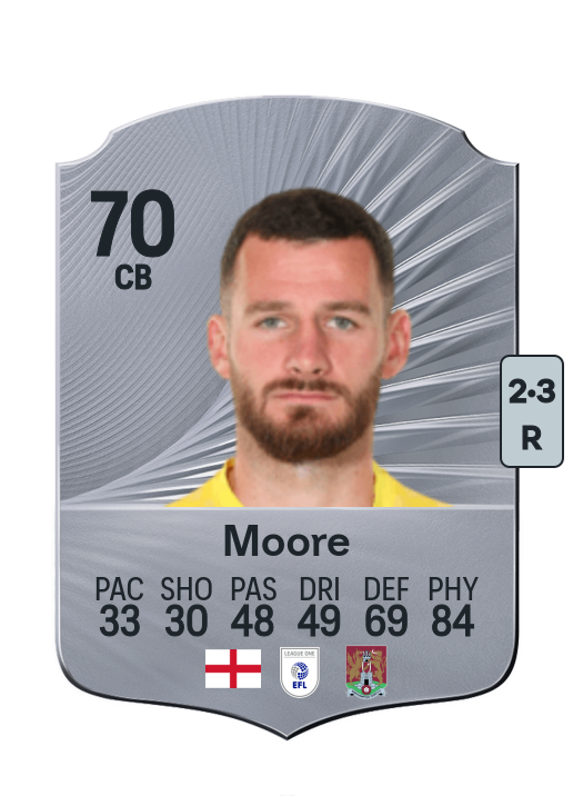 Elliott Moore