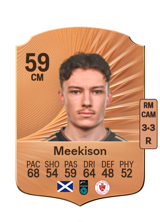 Archie Meekison