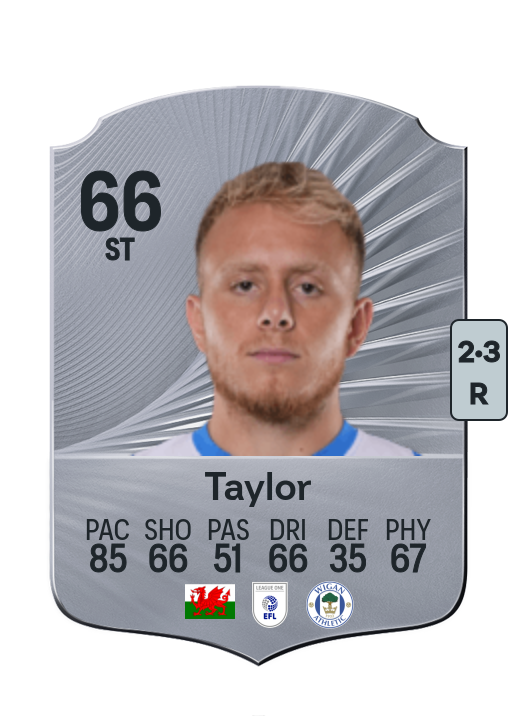 Joe Taylor