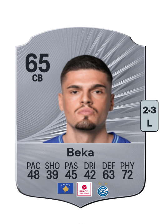 Ismajl Beka