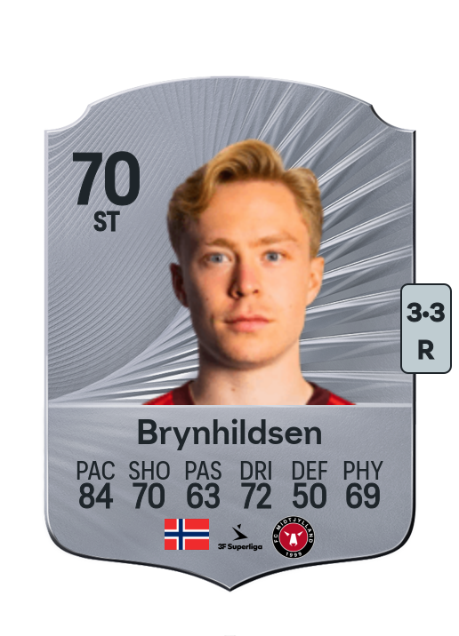 Ola Brynhildsen