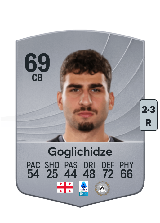 Saba Goglichidze