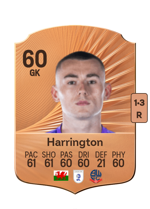 David Harrington