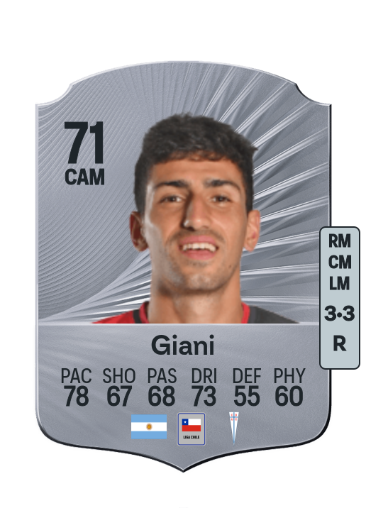 Justo Giani