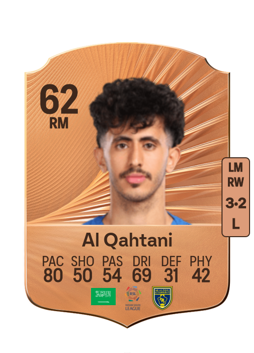 Mohammed Al Qahtani