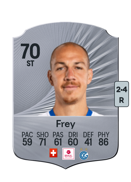 Michael Frey
