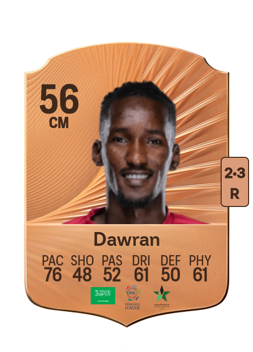 Majed Dawran