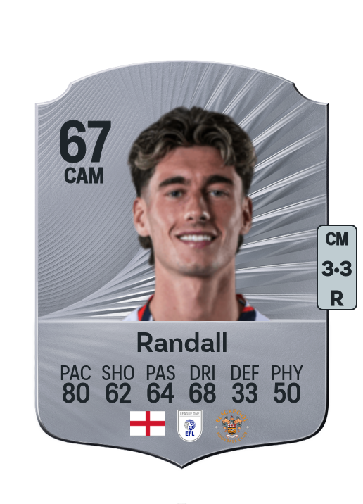 Joel Randall