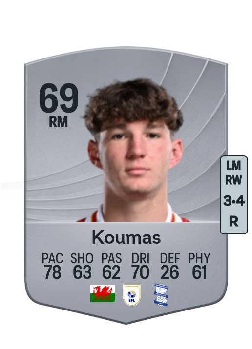 Lewis Koumas