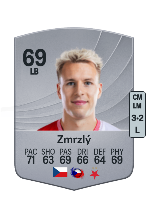 Ondřej Zmrzlý