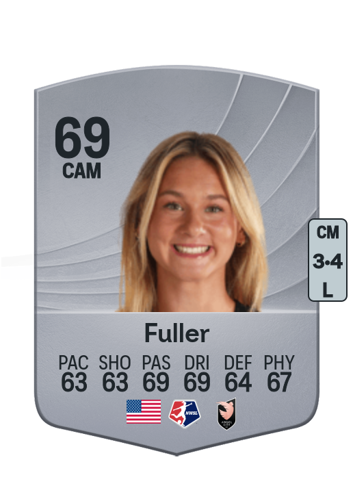 Kennedy Fuller