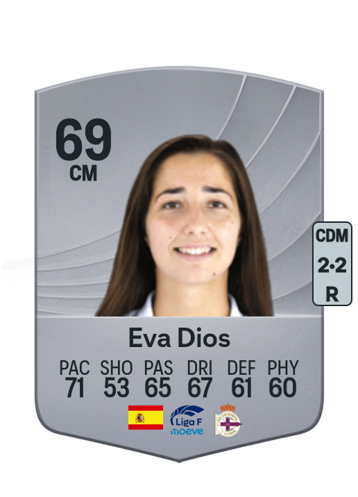 Eva Dios Nieto