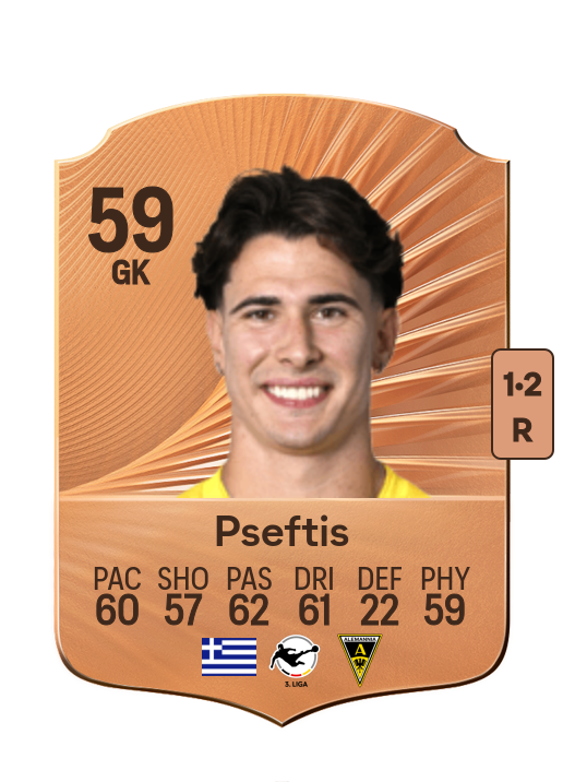 Fotis Pseftis