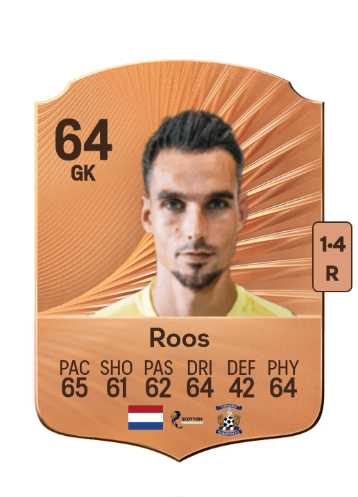 Kelle Roos