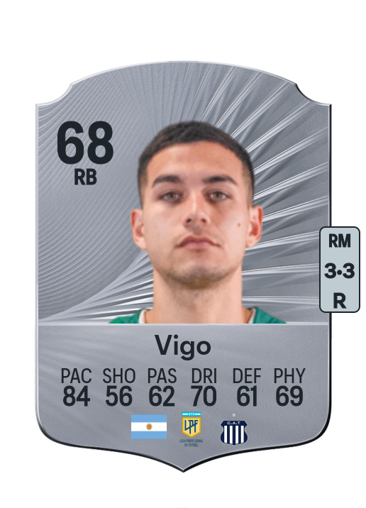 Alex Vigo