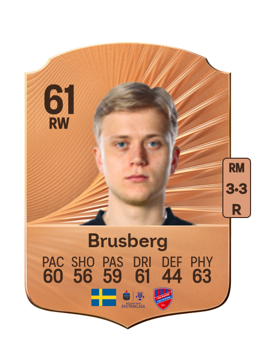 Isak Brusberg