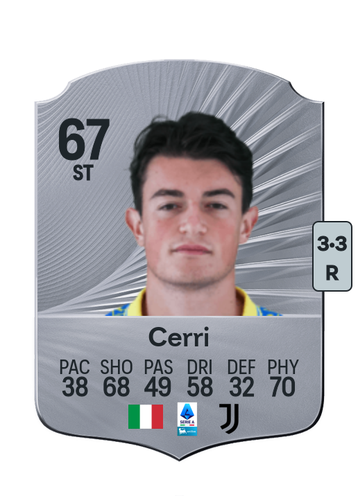 Leonardo Cerri