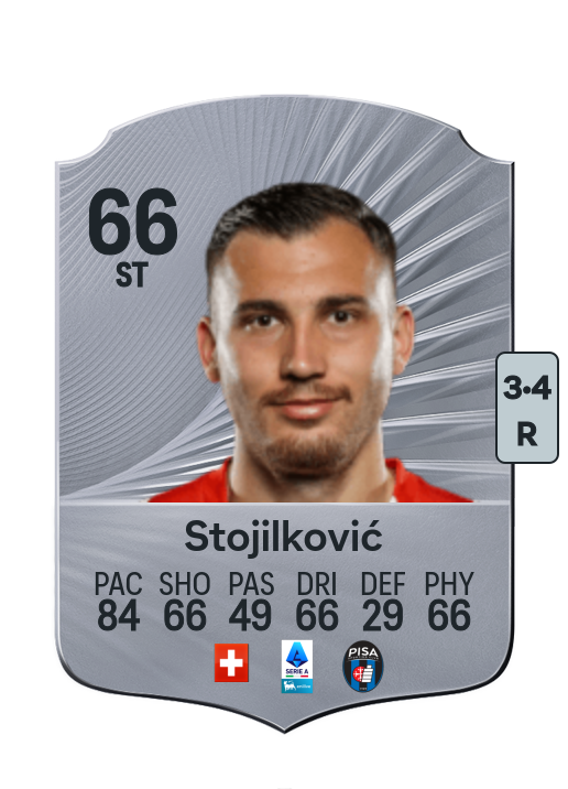 Filip Stojilković